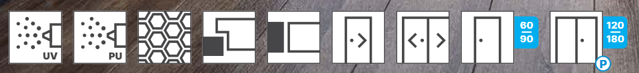 Характеристики на серия Глифа